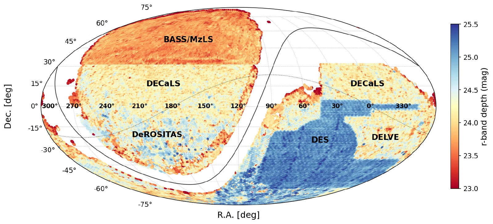 All-sky map of r-band depth in Legacy Surveys DR11, labeled by contributing survey